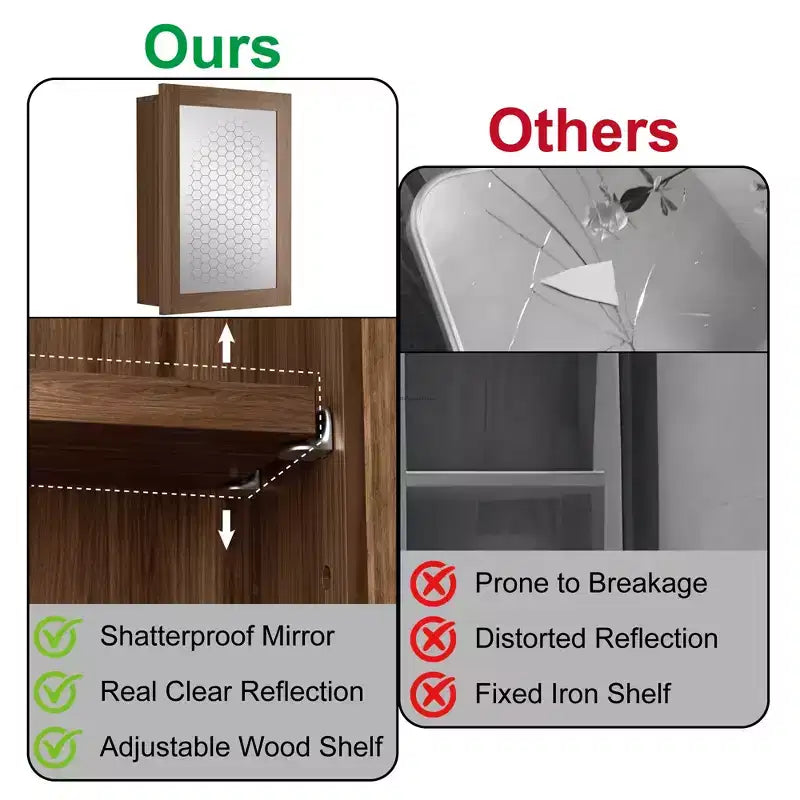 Bathroom Mirror with Storage Cabinet, Wooden Wall Cabinet with Mirror and Adjustable Interior Shelves