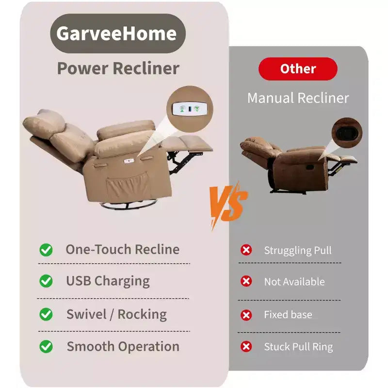 Electric Swivel Rocker Recliner Chair with Massage, Oversized PU Leather Lounge Chair, Comfortable Sofa Chair, Power Recliner for Living Room, Bedroom